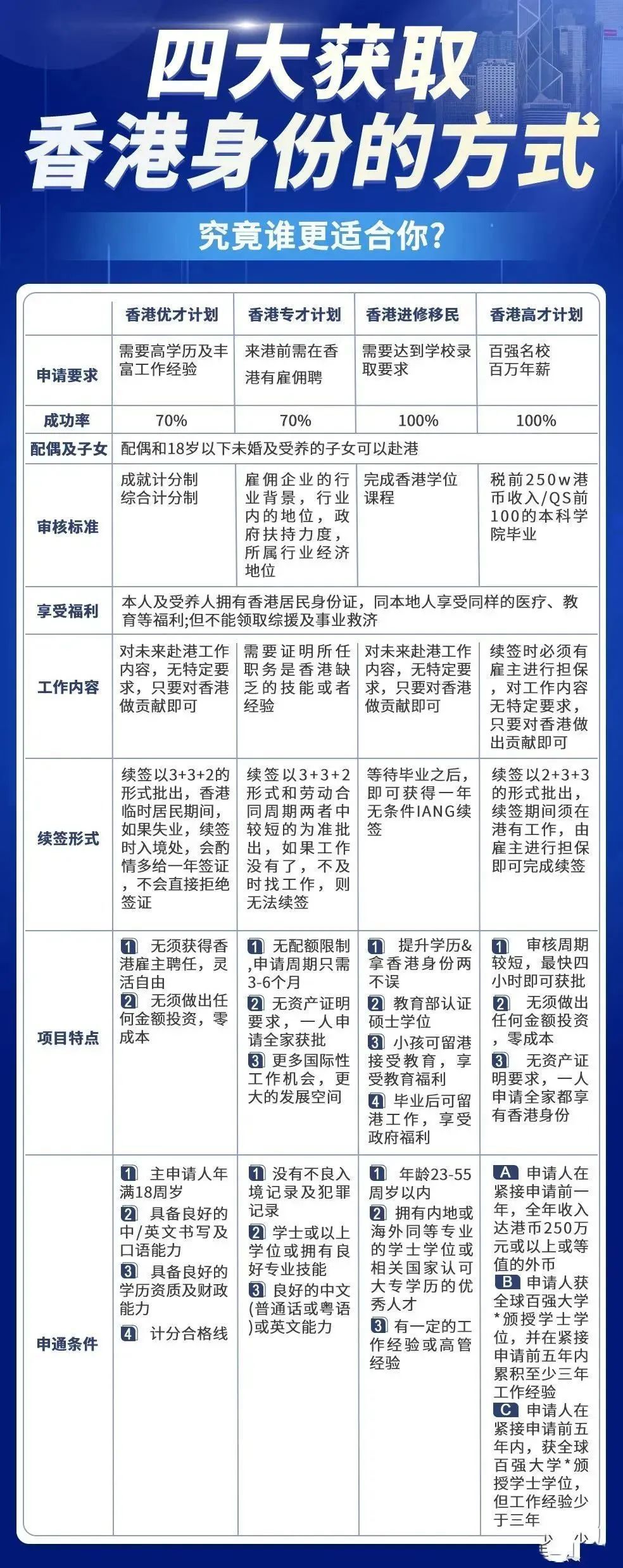 2025香港最準(zhǔn)最快資料大全——最新動(dòng)態(tài)、預(yù)測(cè)與深度解析，香港最新動(dòng)態(tài)深度解析與預(yù)測(cè)，2025最準(zhǔn)最快資料大全