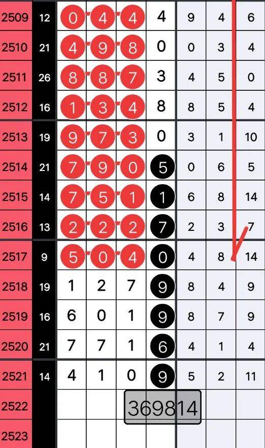 王中王指一生肖283期，深度解析與預(yù)測(cè)，王中王指一生肖283期深度解析與預(yù)測(cè)報(bào)告