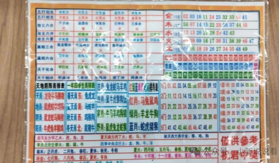 澳門一肖期期準(zhǔn)免費(fèi)——揭秘彩票預(yù)測(cè)的真相，澳門彩票預(yù)測(cè)揭秘，一肖期期準(zhǔn)免費(fèi)背后的真相探索