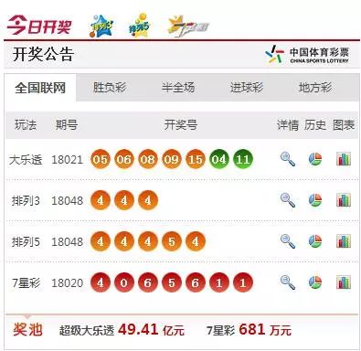 新澳門開獎(jiǎng)結(jié)果，最新開獎(jiǎng)數(shù)據(jù)解析，澳門最新開獎(jiǎng)結(jié)果及數(shù)據(jù)解析