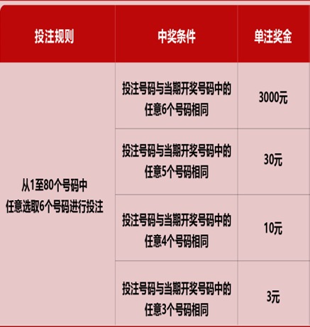 新澳門(mén)六開(kāi)彩天天免費(fèi)開(kāi)獎(jiǎng)結(jié)果，探索彩票世界的神秘面紗，澳門(mén)六開(kāi)彩每日免費(fèi)開(kāi)獎(jiǎng)探索彩票奧秘