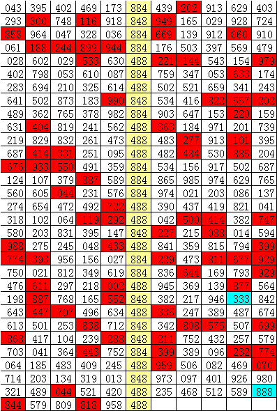 王中王095期偷一生肖——深度解析與預(yù)測，王中王095期生肖預(yù)測與深度解析