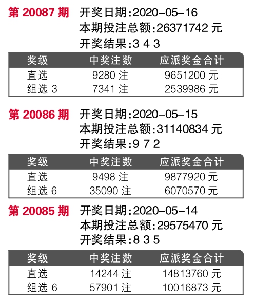 揭秘7777788888精準(zhǔn)新傳真，真相與優(yōu)勢(shì)一網(wǎng)打盡，揭秘精準(zhǔn)新傳真，77777與88888的真相與優(yōu)勢(shì)全解析