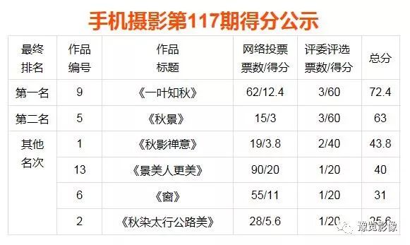 新奧門六和開獎結(jié)果是否一樣，今日分析，今日新奧門六和開獎結(jié)果分析，結(jié)果是否一致？