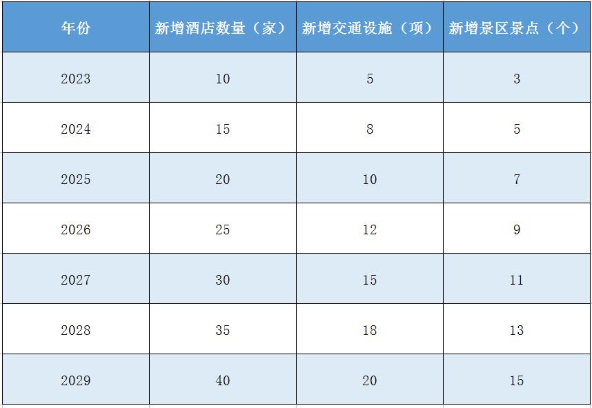 澳門(mén)彩票開(kāi)獎(jiǎng)結(jié)果記錄與預(yù)測(cè)，探索未來(lái)的趨勢(shì)（2025年展望），澳門(mén)彩票未來(lái)趨勢(shì)展望，開(kāi)獎(jiǎng)結(jié)果記錄與預(yù)測(cè)（2025年展望）