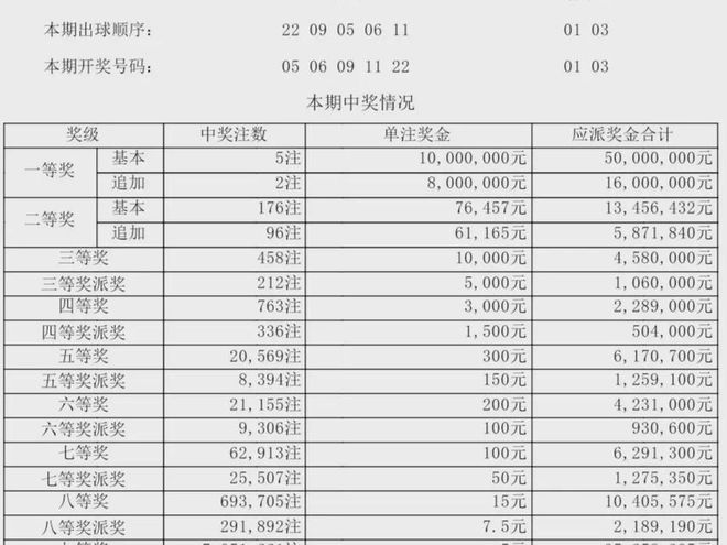 新澳門今晚開獎(jiǎng)結(jié)果查詢表圖片詳解及SEO優(yōu)化策略，澳門今晚開獎(jiǎng)結(jié)果查詢表詳解與SEO優(yōu)化策略指南
